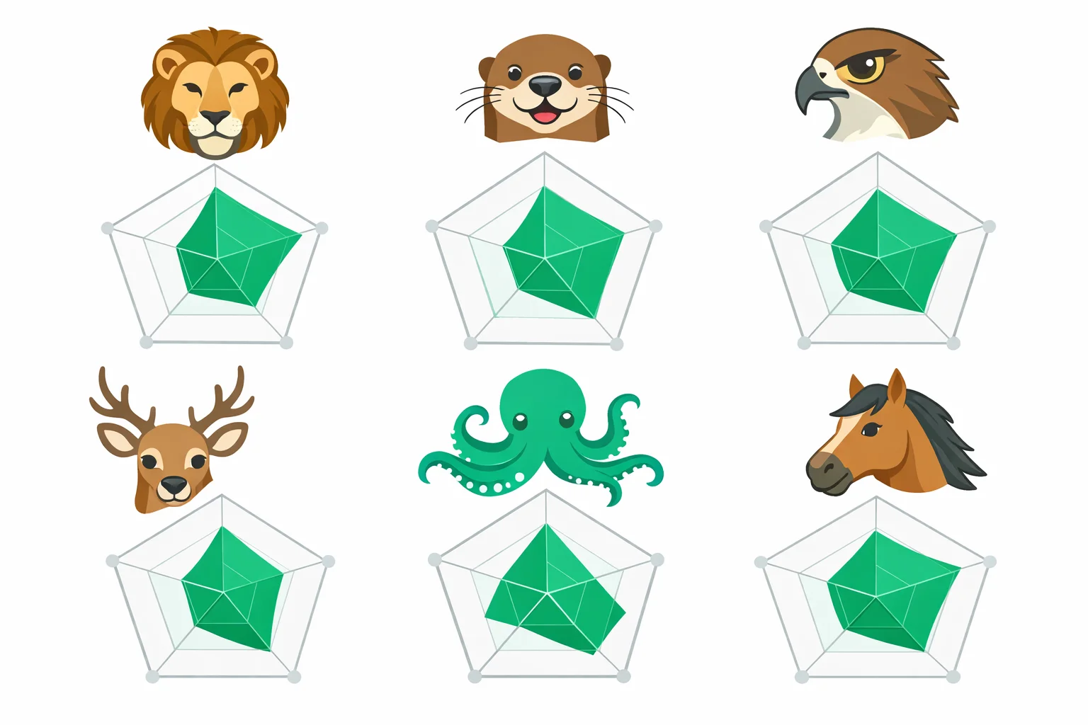 Animal Personality Quiz