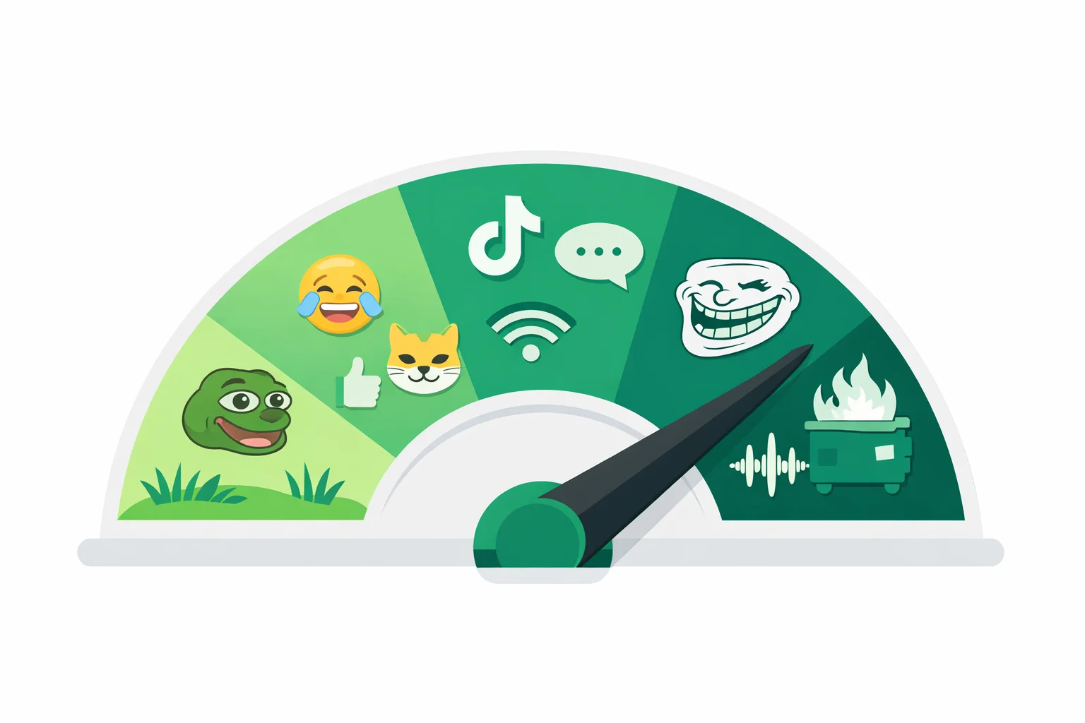 Brainrot meter gauge from touch grass to terminally online with meme and internet culture icons