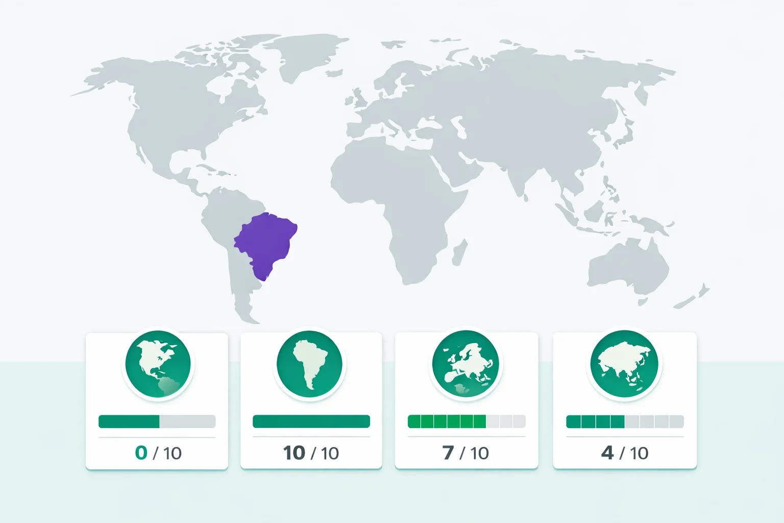 Interactive world map quiz showing country identification with continent-based scoring breakdown