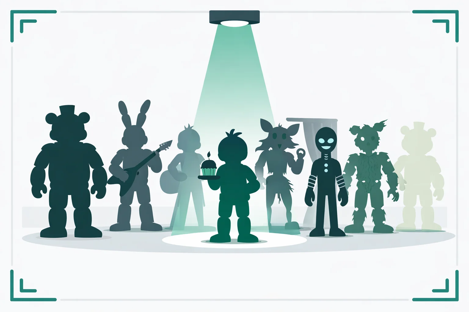 Eight FNAF animatronics on a dark pizzeria stage with personality traits tagged on a security camera overlay