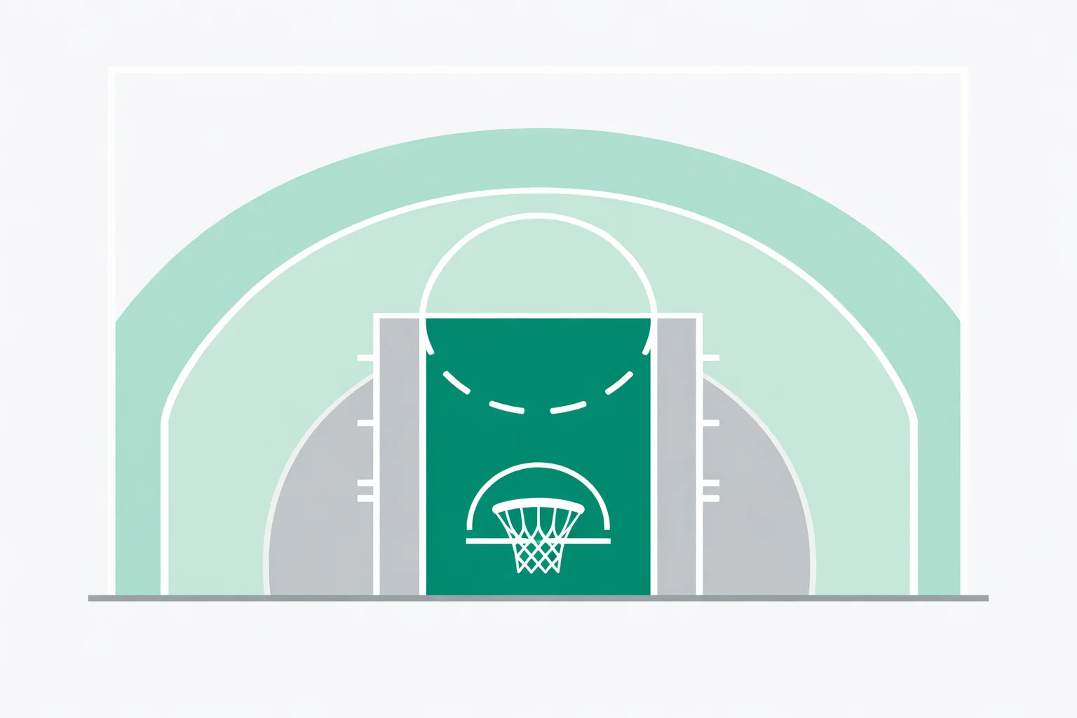 Basketball half-court diagram showing 1-point, 2-point and 3-point NBA trivia question zones