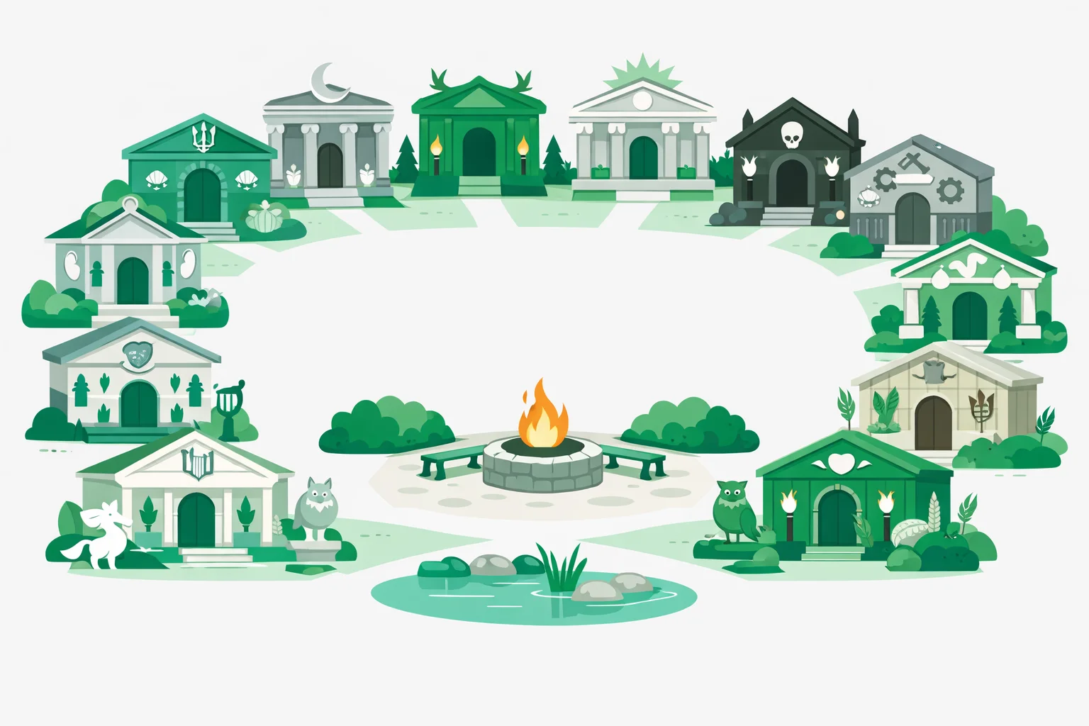 Percy Jackson Cabin Quiz