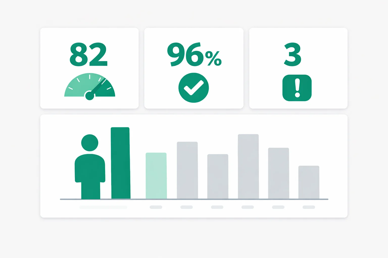 Typing Speed Quiz — visual guide showing WPM results, accuracy metrics, and speed rankings compared to professional typists